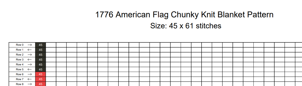 1776 USA Independence Chunky Knit Blanket Pattern. Finger Knitting DIY Tutorial (PDF)