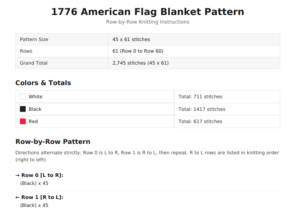 1776 USA Independence Chunky Knit Blanket Pattern. Finger Knitting DIY Tutorial (PDF)