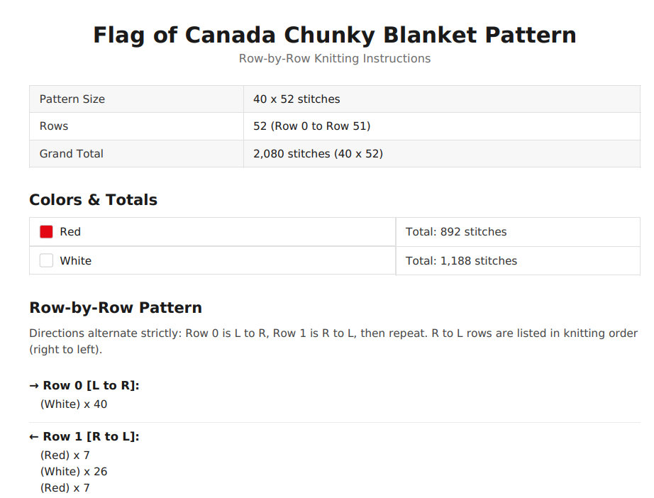 Canada Flag Chunky Knit Blanket Pattern – Maple Leaf Finger Knitting Graph