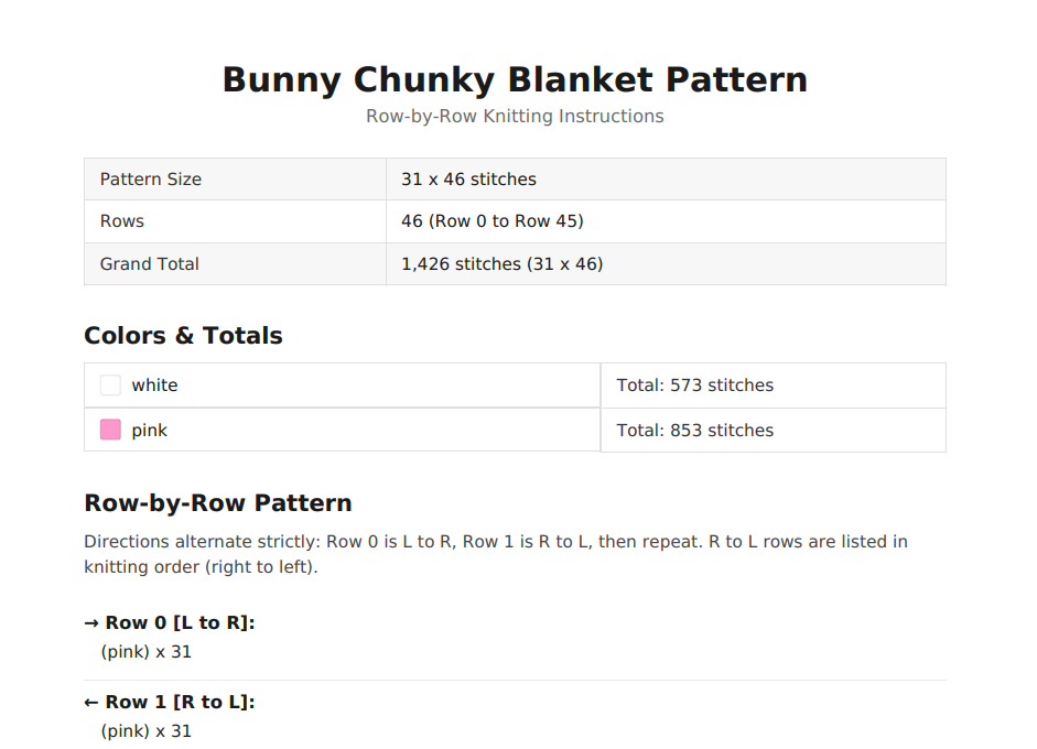 Bunny Chunky Knit Blanket Pattern. Finger Knitting DIY Tutorial (PDF)