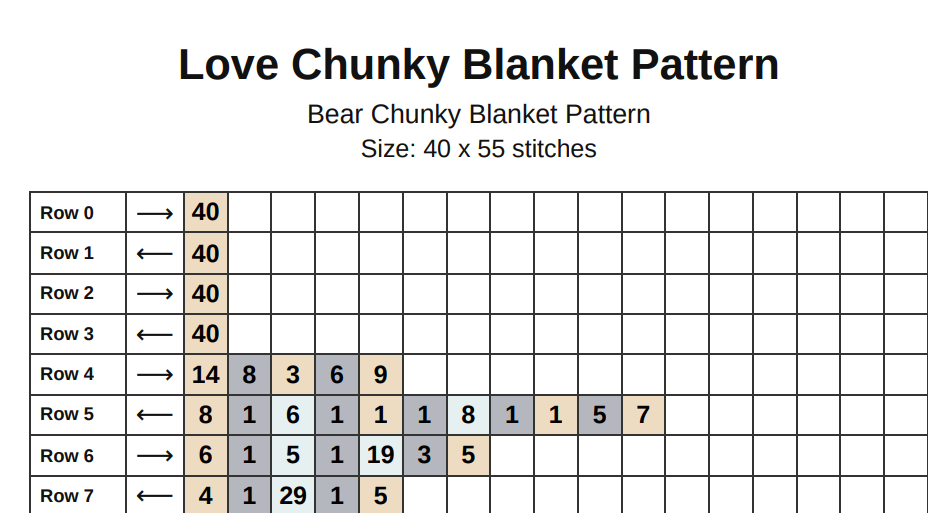 Bear Chunky Knit Blanket Pattern. Finger Knitting DIY Tutorial (PDF)