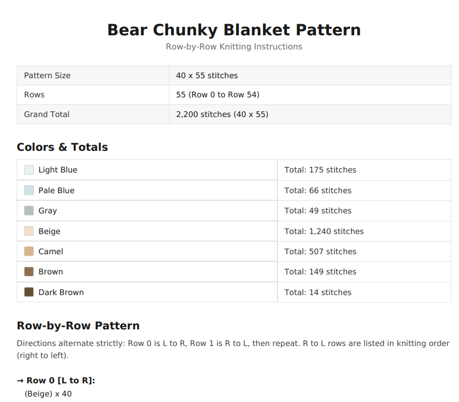 Bear Chunky Knit Blanket Pattern. Finger Knitting DIY Tutorial (PDF)