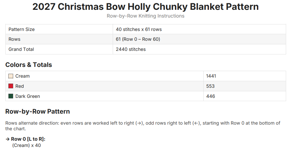 2027 Christmas Red Bow Chunky Knit Blanket Pattern. Finger Knitting DIY Tutorial (PDF)