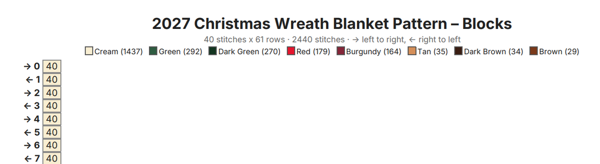 2027 Christmas Wreath Chunky Knit Blanket Pattern. Finger Knitting DIY Tutorial (PDF)