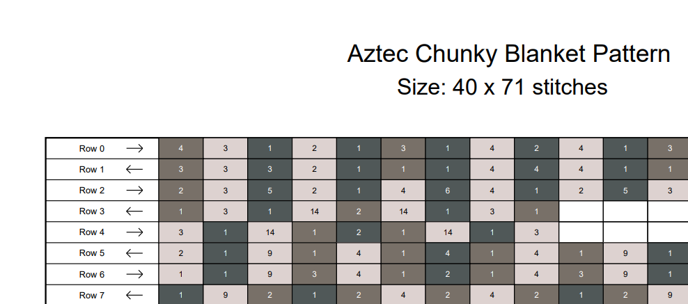 Aztec Geometric Chunky Knit Blanket Pattern Finger Knitting DIY Tutorial (PDF)
