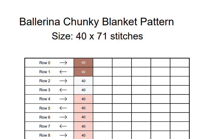 Ballerina Chunky Knit Blanket Pattern – Ballet Dancer Finger Knitting Graph