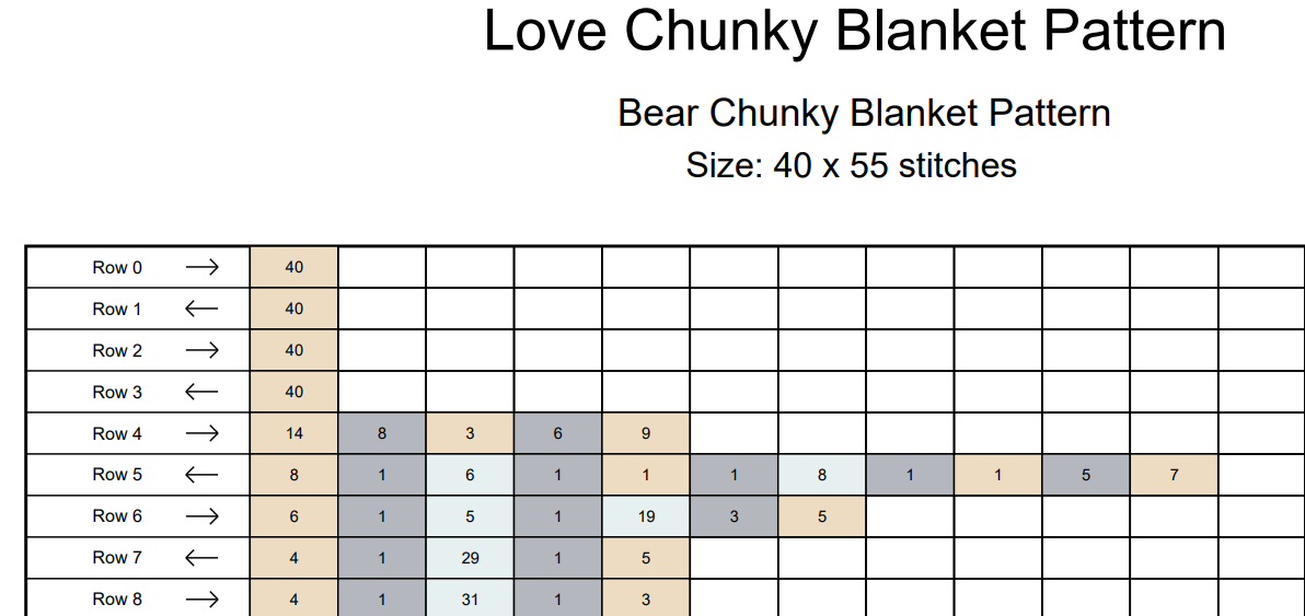 Bear Chunky Knit Blanket Pattern. Finger Knitting DIY Tutorial (PDF)