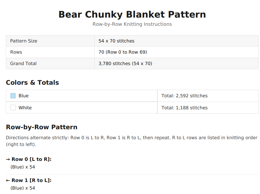 Bear Winter Chunky Knit Blanket Pattern. Finger Knitting DIY Tutorial (PDF)