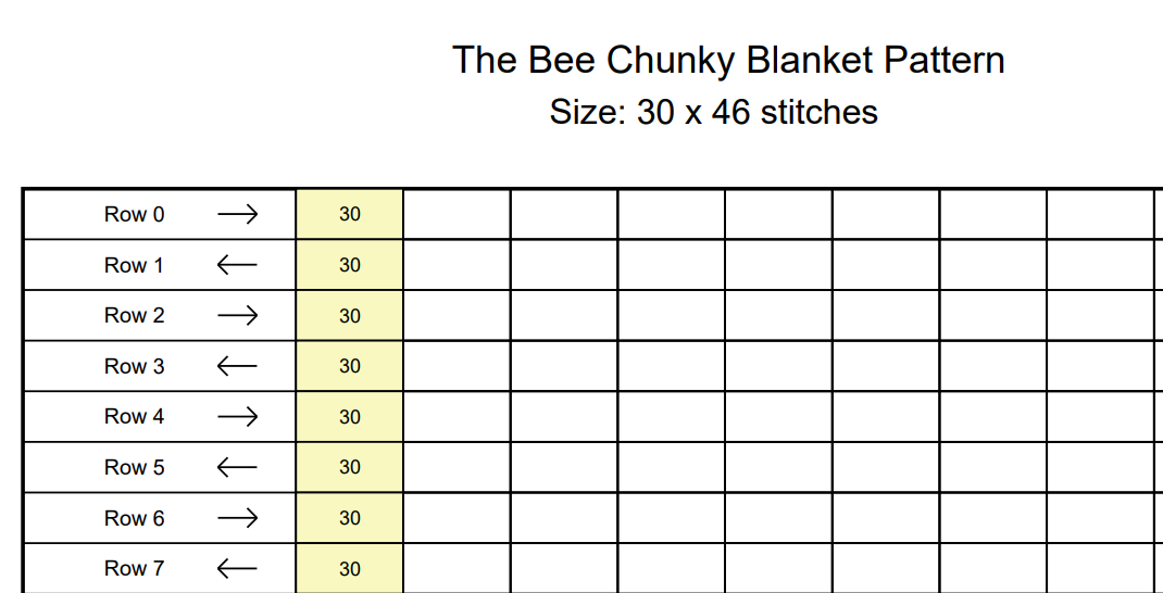Bee Chunky Knit Blanket Pattern. Finger Knitting DIY Tutorial (PDF)