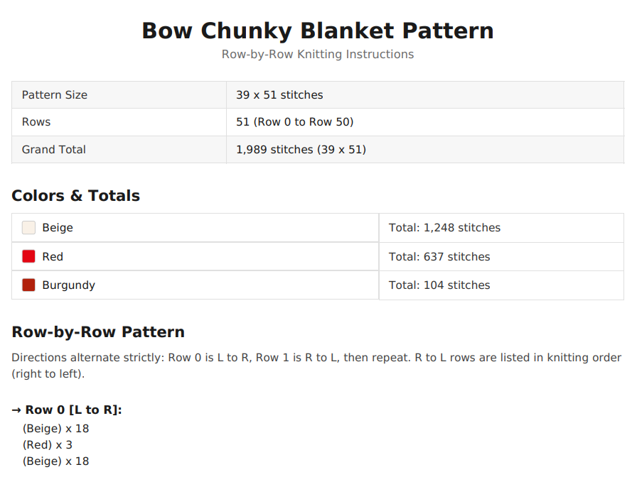 Bow Chunky Knit Blanket Pattern. Finger Knitting DIY Tutorial (PDF)