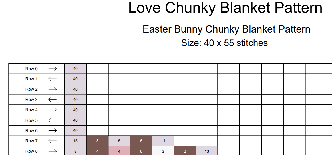 Bunny Chunky Knit Blanket Pattern PDF – Cute Easter Rabbit Design for Thick Chenille Yarn