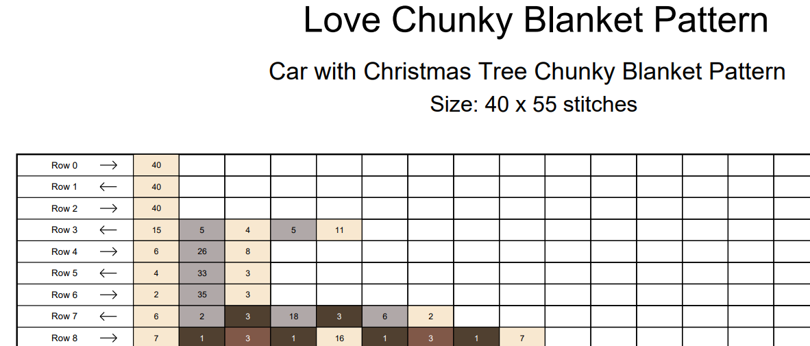 Car with Christmas Tree Chunky Knit Blanket Pattern. Finger Knitting DIY Tutorial (PDF)