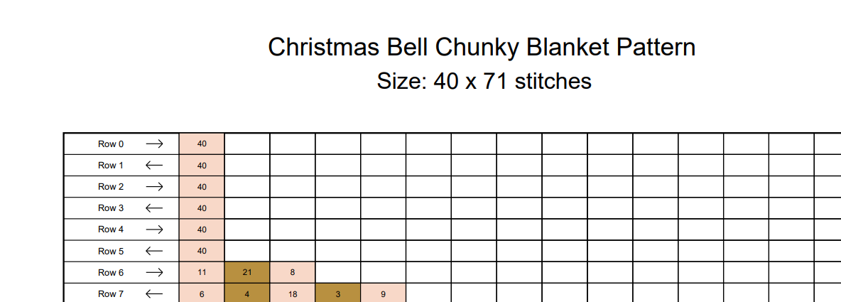 Christmas Bell Chunky Knit Blanket Pattern – Finger Knitting Graph Design, Chunky Yarn Holiday Blanket Chart PDF