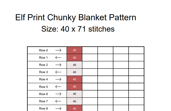 Christmas Elf Outfit Chunky Knit Blanket Pattern – Holiday Graph Design