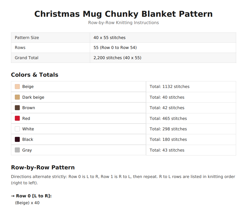 Christmas Mug Chunky Knit Blanket Pattern. Finger Knitting DIY Tutorial (PDF)