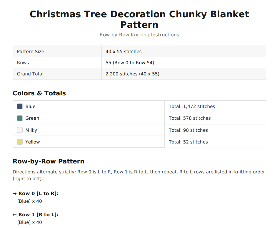 Christmas Ornament Chunky Knit Blanket Pattern. Finger Knitting DIY Tutorial (PDF)