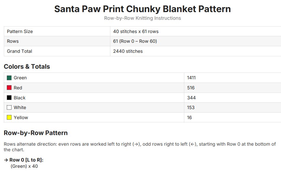 Christmas Paw Print Chunky Knit Blanket Pattern. Finger Knitting DIY Tutorial (PDF)