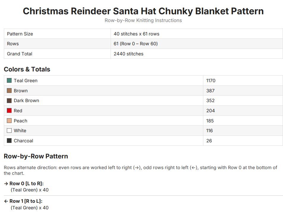 Christmas Reindeer Chunky Knit Blanket Pattern. Finger Knitting DIY Tutorial (PDF)