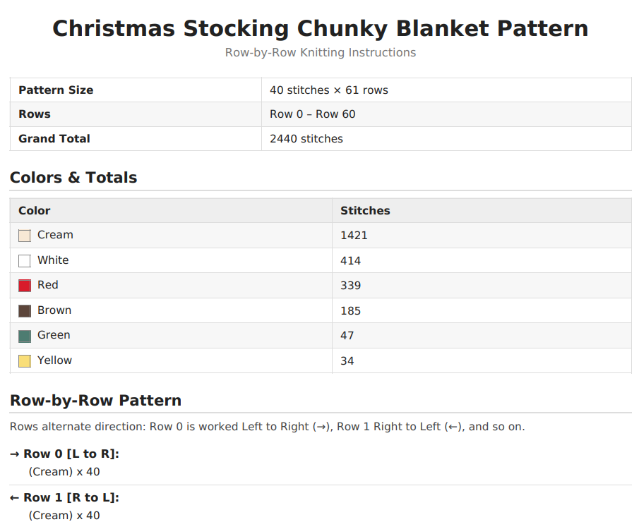 Christmas Stocking Chunky Knit Blanket Pattern. Finger Knitting DIY Tutorial (PDF)