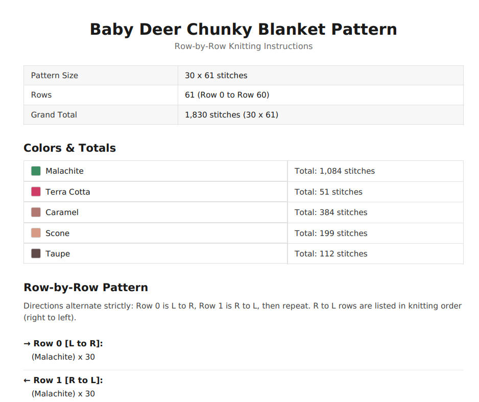 Baby Deer Chunky Knit Blanket Pattern. Finger Knitting DIY Tutorial (PDF)