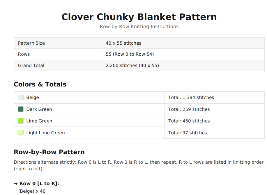 Clover Chunky Knit Blanket Pattern. Finger Knitting DIY Tutorial (PDF)
