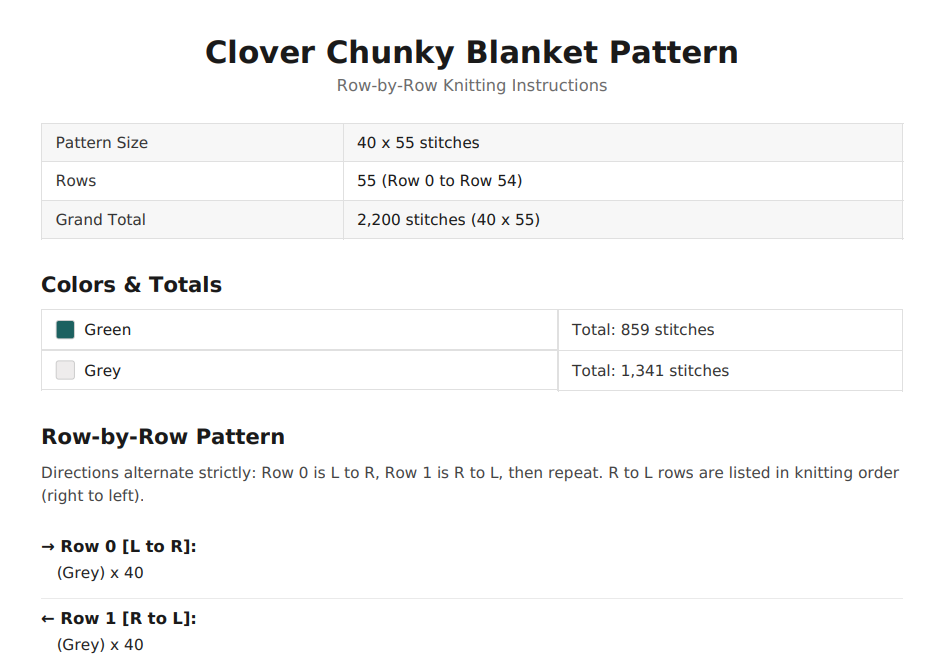 Clover Chunky Knit Blanket Pattern. Finger Knitting DIY Tutorial (PDF)