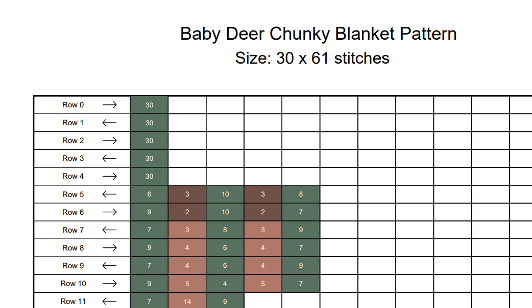 Baby Deer Chunky Knit Blanket Pattern. Finger Knitting DIY Tutorial (PDF)