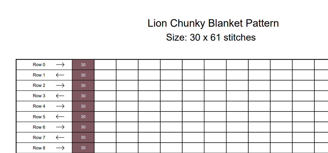 Cute Lion Chunky Knit Blanket Pattern – Baby Lion Graph Pattern for Chunky Yarn – Finger Knitting Blanket Pattern