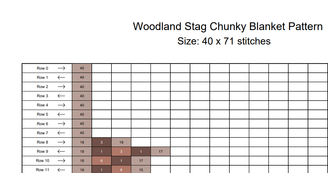 Woodland Stag Chunky Knit Blanket Pattern. Finger Knitting DIY Tutorial (PDF)