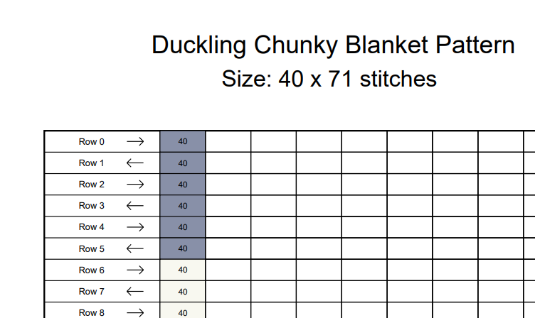 Duckling Chunky Knit Blanket Pattern PDF – Cute Baby Duck Design for Thick Chenille Yarn