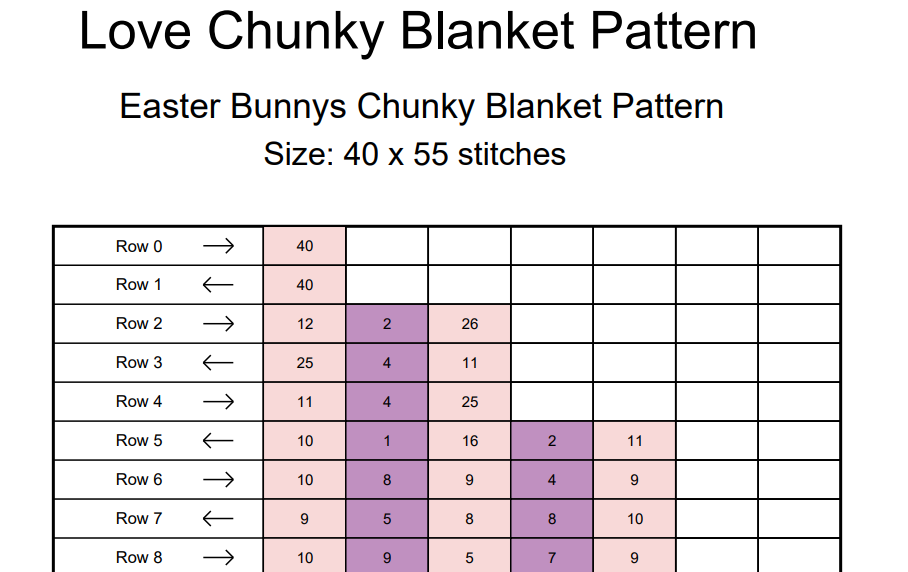 Easter Bunny Chunky Knit Blanket Pattern – Cute Rabbit Finger Knitting Graph