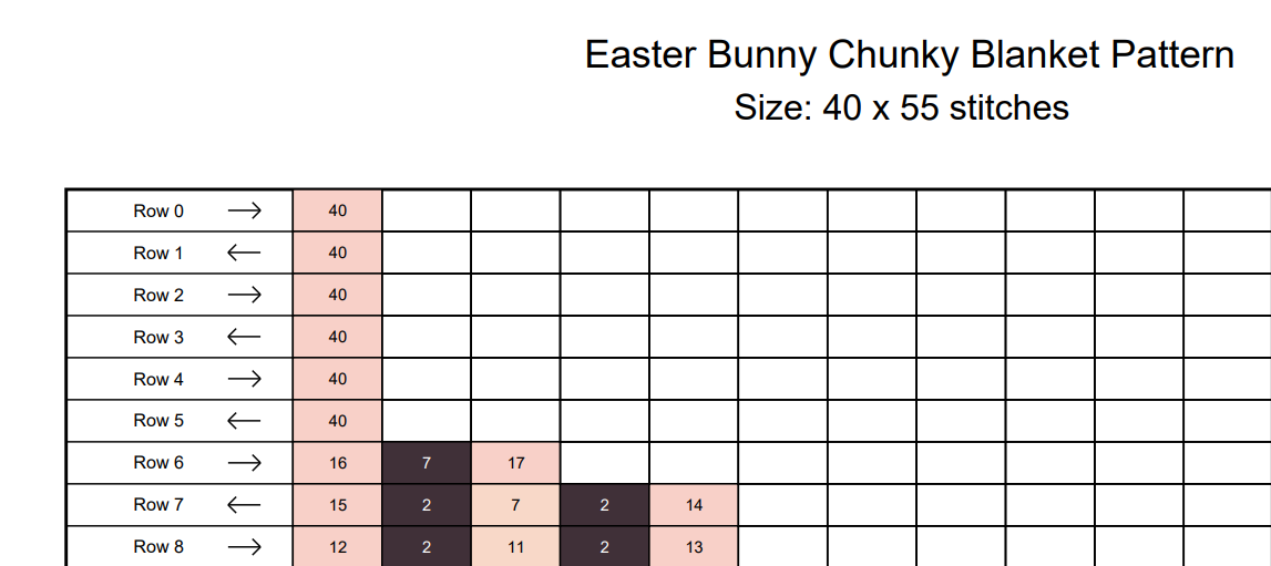 Easter Bunny Chunky Knit Blanket Pattern PDF – Cute Bunny in Egg Design for Thick Chenille Yarn