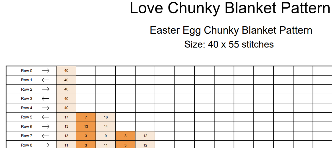 Easter Egg Chunky Knit Blanket Pattern PDF – Scandinavian Spring Design for Thick Chenille Yarn
