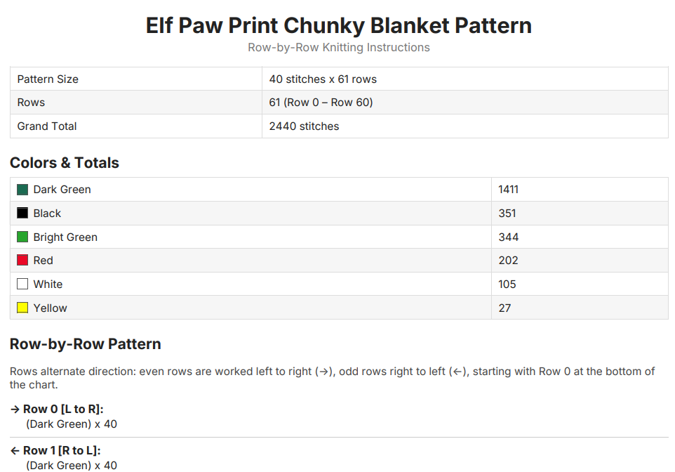 Elf Paw Print Chunky Knit Blanket Pattern. Finger Knitting DIY Tutorial (PDF)