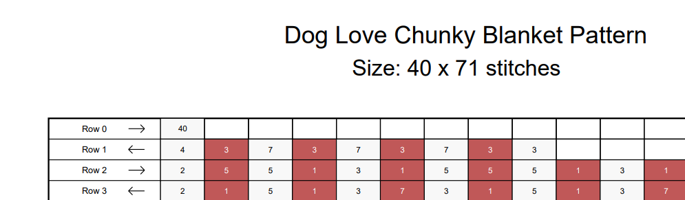 Heart Paw Print Chunky Knit Blanket Pattern PDF –  Design for Finger Knitting