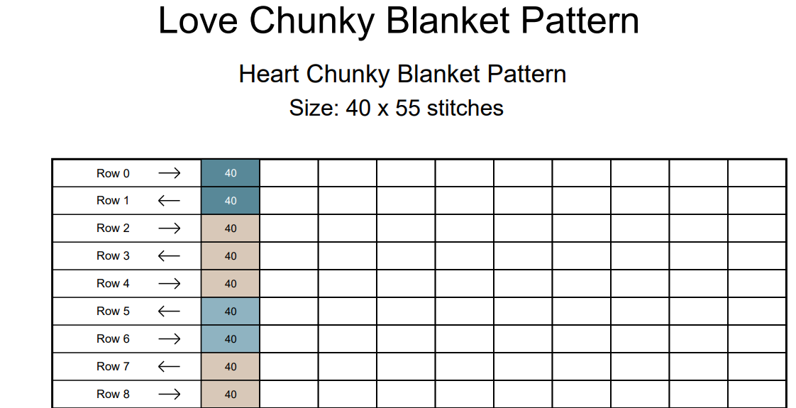 Hearts Valentine Chunky Knit Blanket Pattern. Finger Knitting DIY Tutorial (PDF)