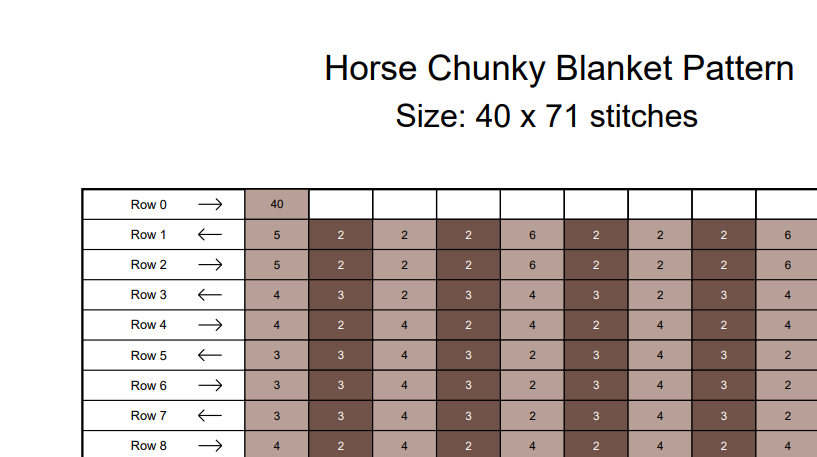 Horse Chunky Knit Blanket Pattern – Western Horse Graph Pattern for Chunky Yarn – Finger Knitting Blanket Pattern