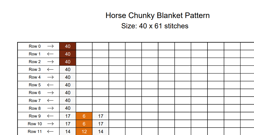 Horse chunky knit blanket pattern for finger knitting, digital PDF tutorial with a horse design for a chunky chenille yarn blanket.