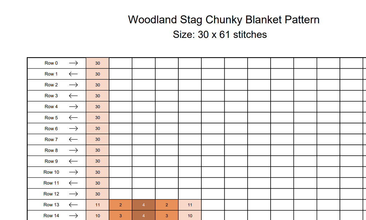 Little Deer Chunky Knit Blanket Pattern Finger Knitting DIY Tutorial (PDF)