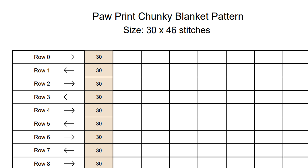 Paw Chunky Knit Blanket Pattern. Finger Knitting DIY Tutorial (PDF)
