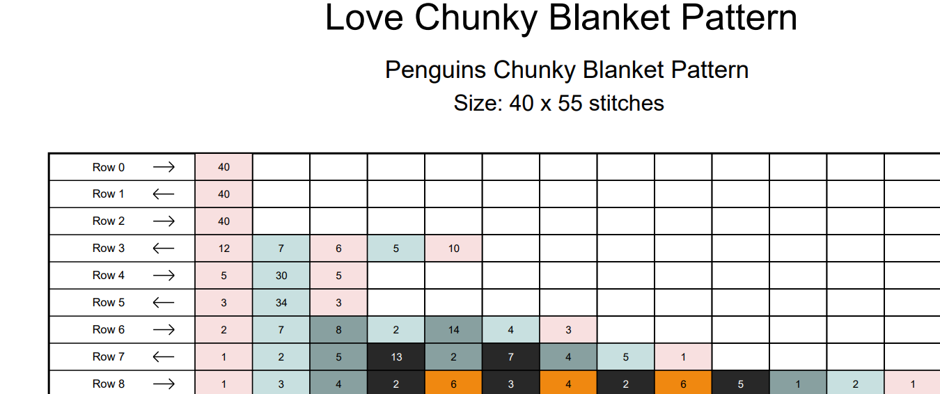 Penguins Valentine Chunky Knit Blanket Pattern. Finger Knitting DIY Tutorial (PDF)