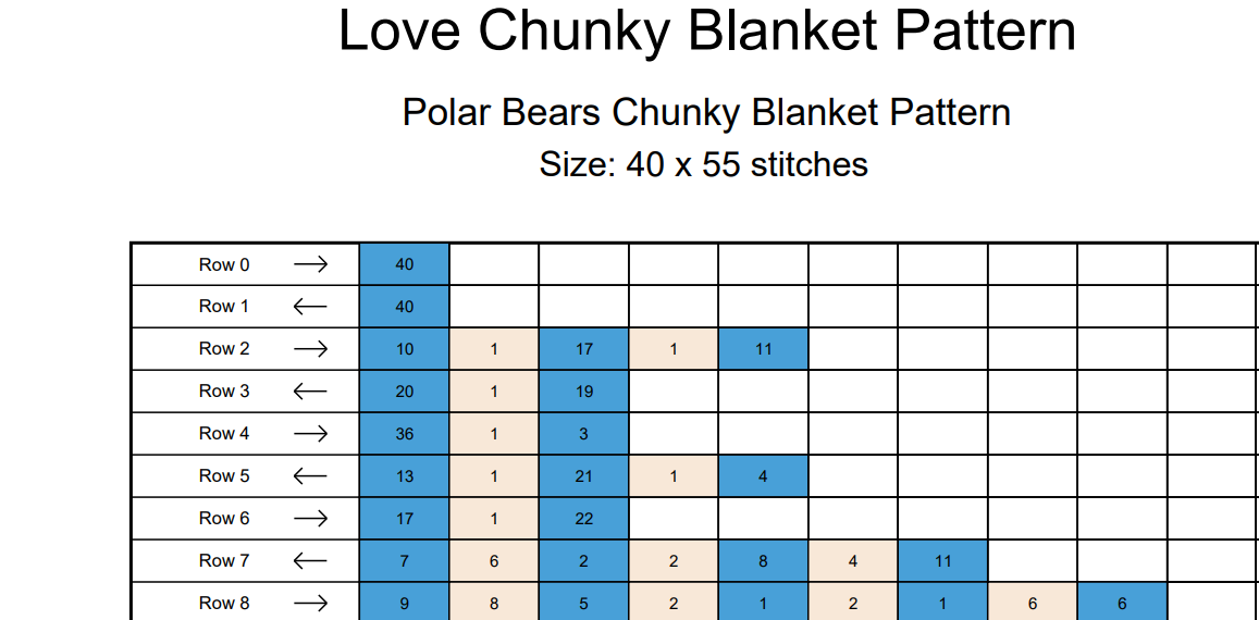 Polar Bears Chunky Knit Blanket Pattern. Finger Knitting DIY Tutorial (PDF)