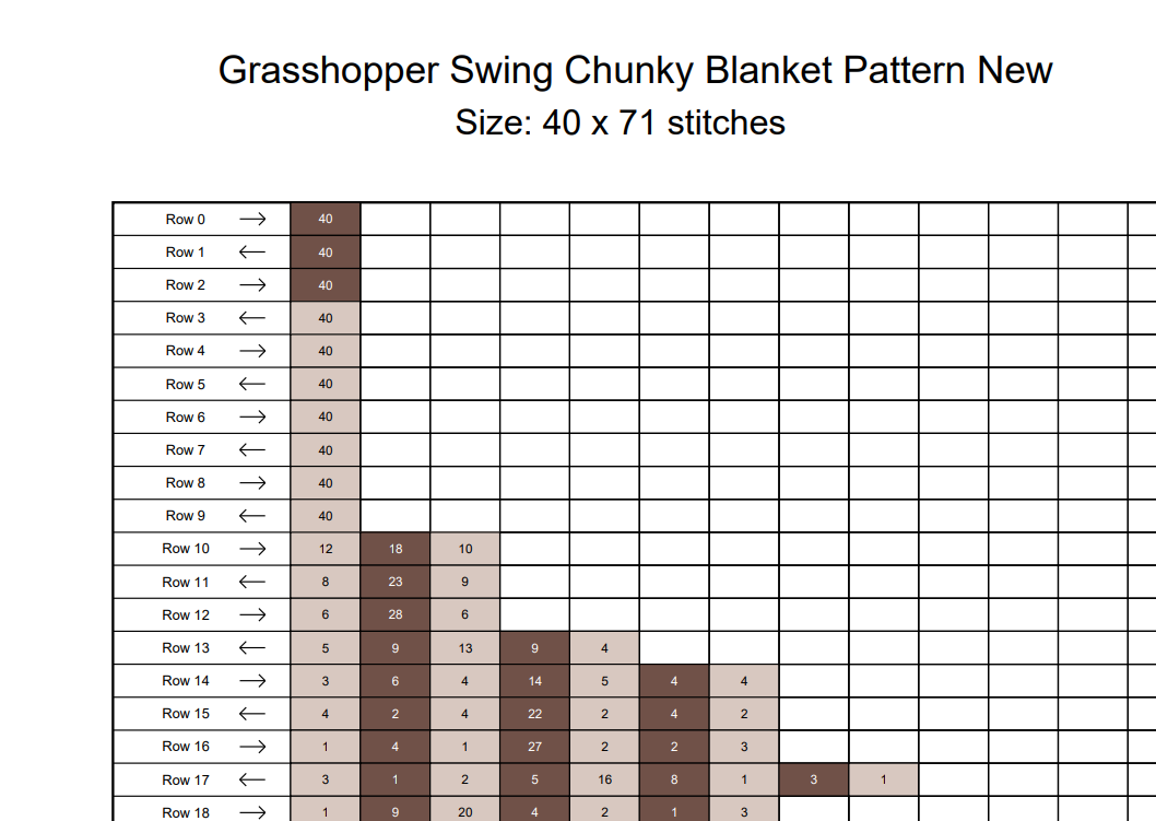 Rocking Horse Chunky Knit Blanket Pattern – Finger Knitting Graph Design, Chunky Yarn Blanket Chart PDF