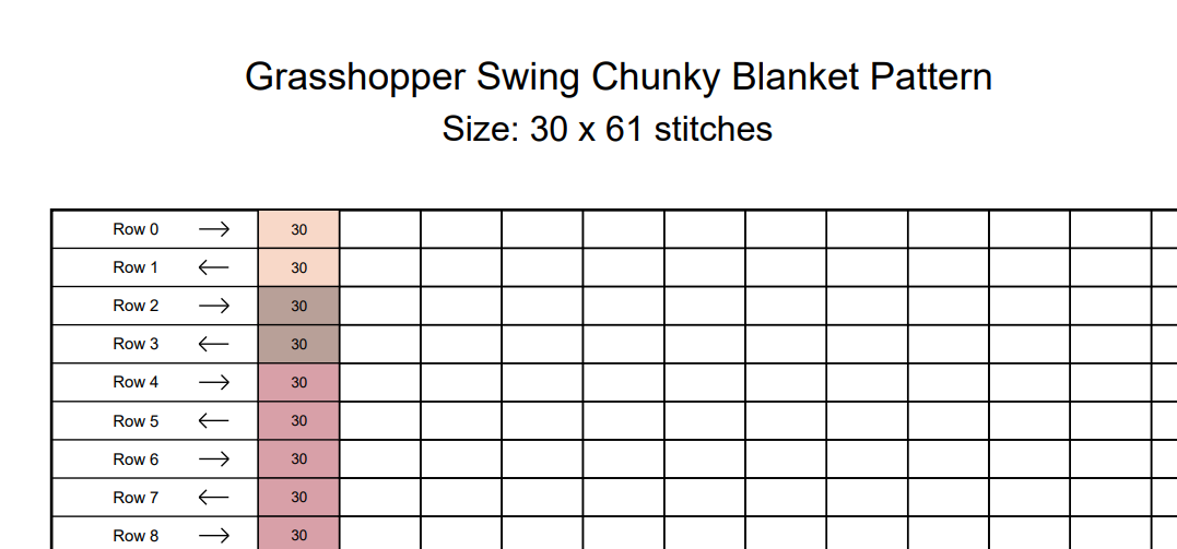 Rocking Horse Chunky Knit Blanket Pattern – Nursery Toy Graph Pattern for Chunky Yarn – Finger Knitting Blanket Pattern
