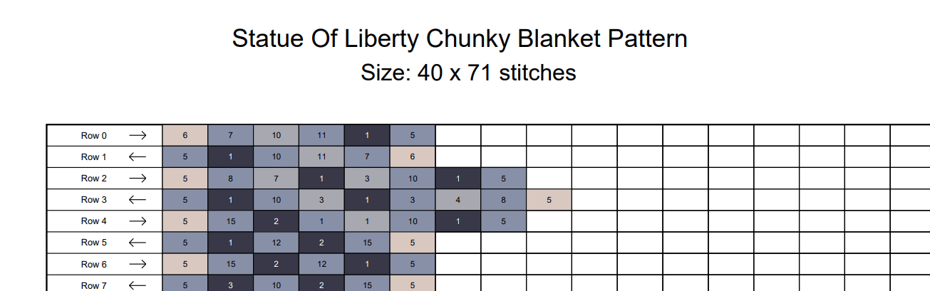 Statue of Liberty Chunky Knit Blanket Pattern. Finger Knitting DIY Tutorial (PDF)