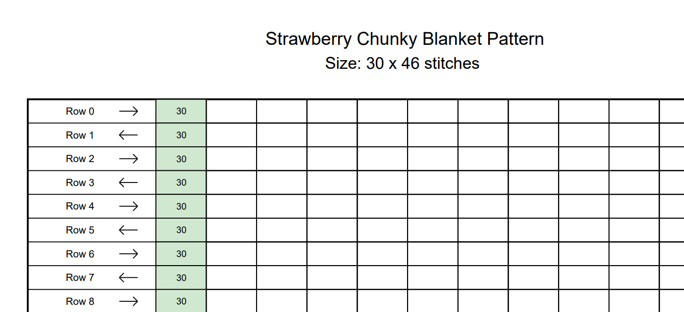 Strawberry Chunky Knit Blanket Pattern. Finger Knitting DIY Tutorial (PDF)