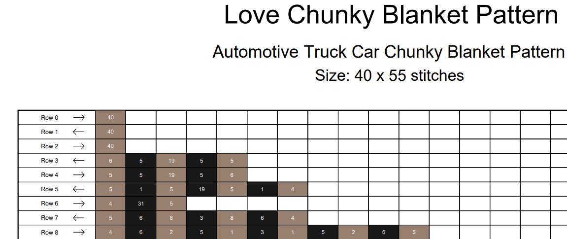Truck Car Chunky Blanket Pattern: Finger Knitting DIY Tutorial (PDF)