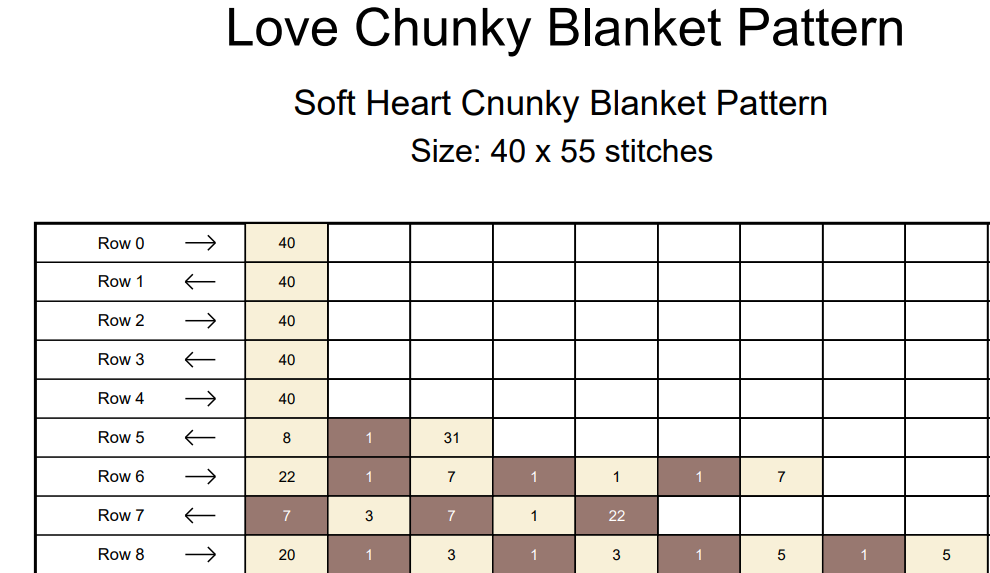 Two Hearts Chunky Knit Blanket Pattern PDF. Finger Knitting Design