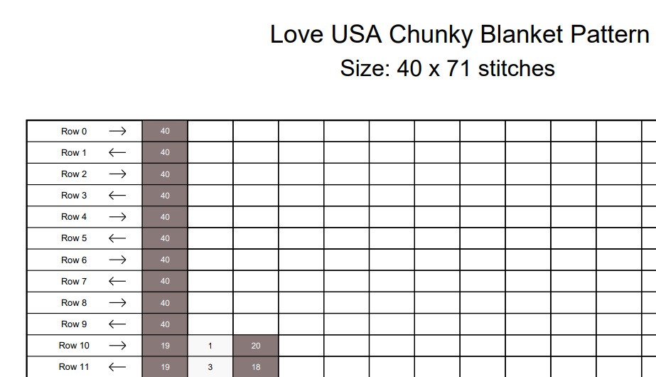 USA Patriotic Heart Chunky Knit Blanket Pattern. Finger Knitting DIY Tutorial (PDF)