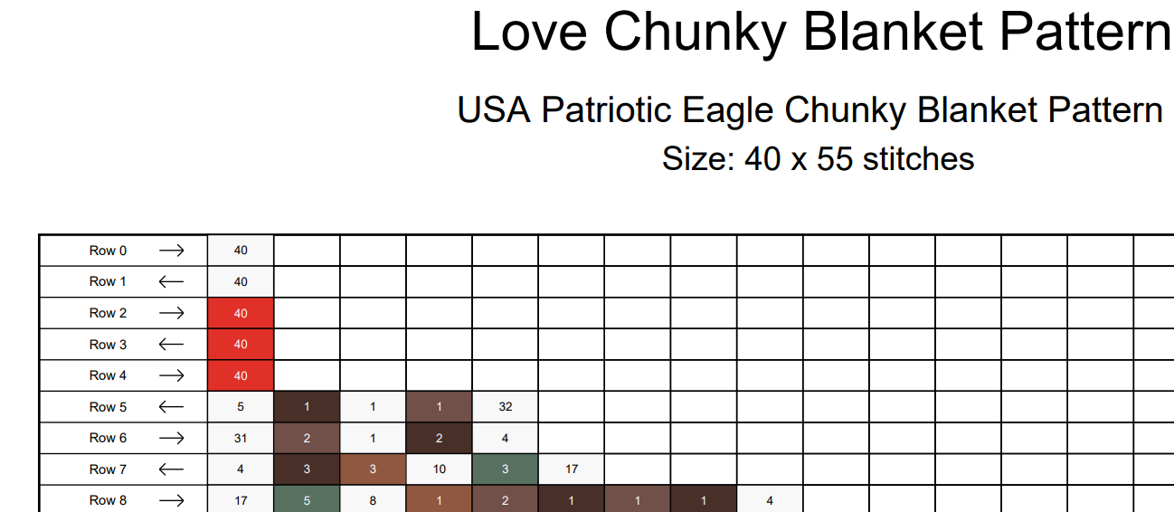 USA Patriotic Eagle  Chunky Knit Blanket Pattern. Finger Knitting DIY Tutorial (PDF)